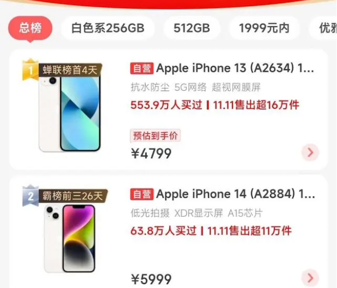 建水苹果14维修分享iPhone14配置不如同价位的安卓还能大卖 