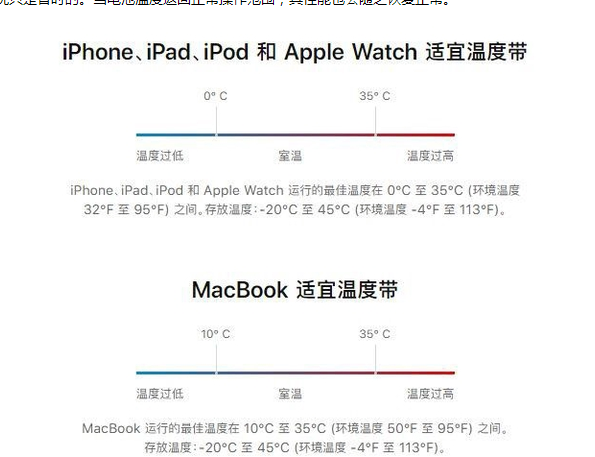 建水苹果13维修分享iPhone 13耗电越来越快怎么办 