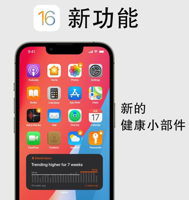 建水苹果手机维修分享iOS16新功能汇总 