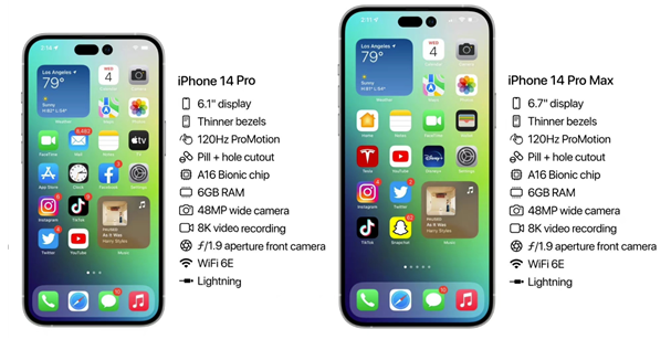 建水苹果14维修分享iPhone 14具体参数汇总 