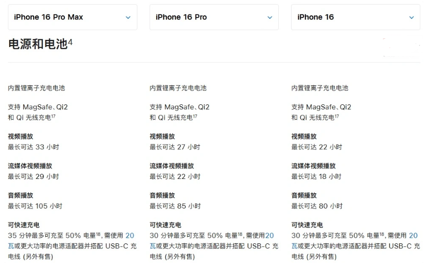 建水苹果手机维修分享 iPhone 16 目前实测充电峰值功率不超过 39W 