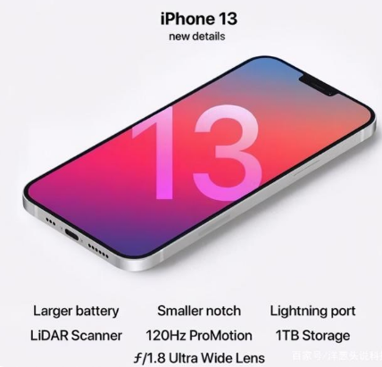 建水苹果手机维修分享iPhone 13起售价多少钱 