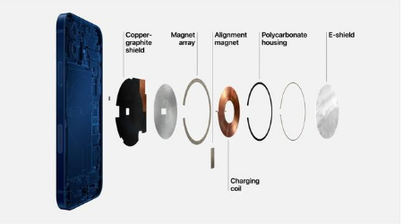 建水苹果手机维修分享iPhone 12真的会威胁身体健康吗 