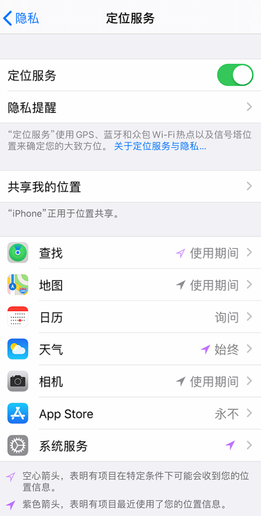 建水苹果手机维修分享iPhone 状态栏中时间显示为蓝色图标是什么情况 